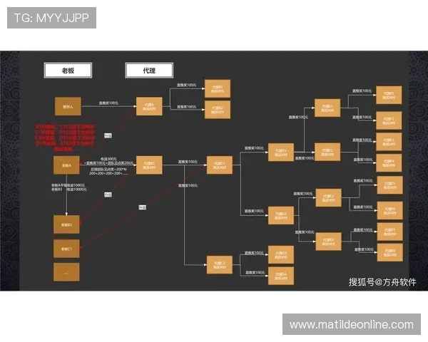金鲨银鲨最新版本更新内容全面解析带你领略新玩法与奖励机制