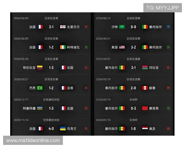 世界杯法国对阵塞内加尔比赛指数分析与预测指南